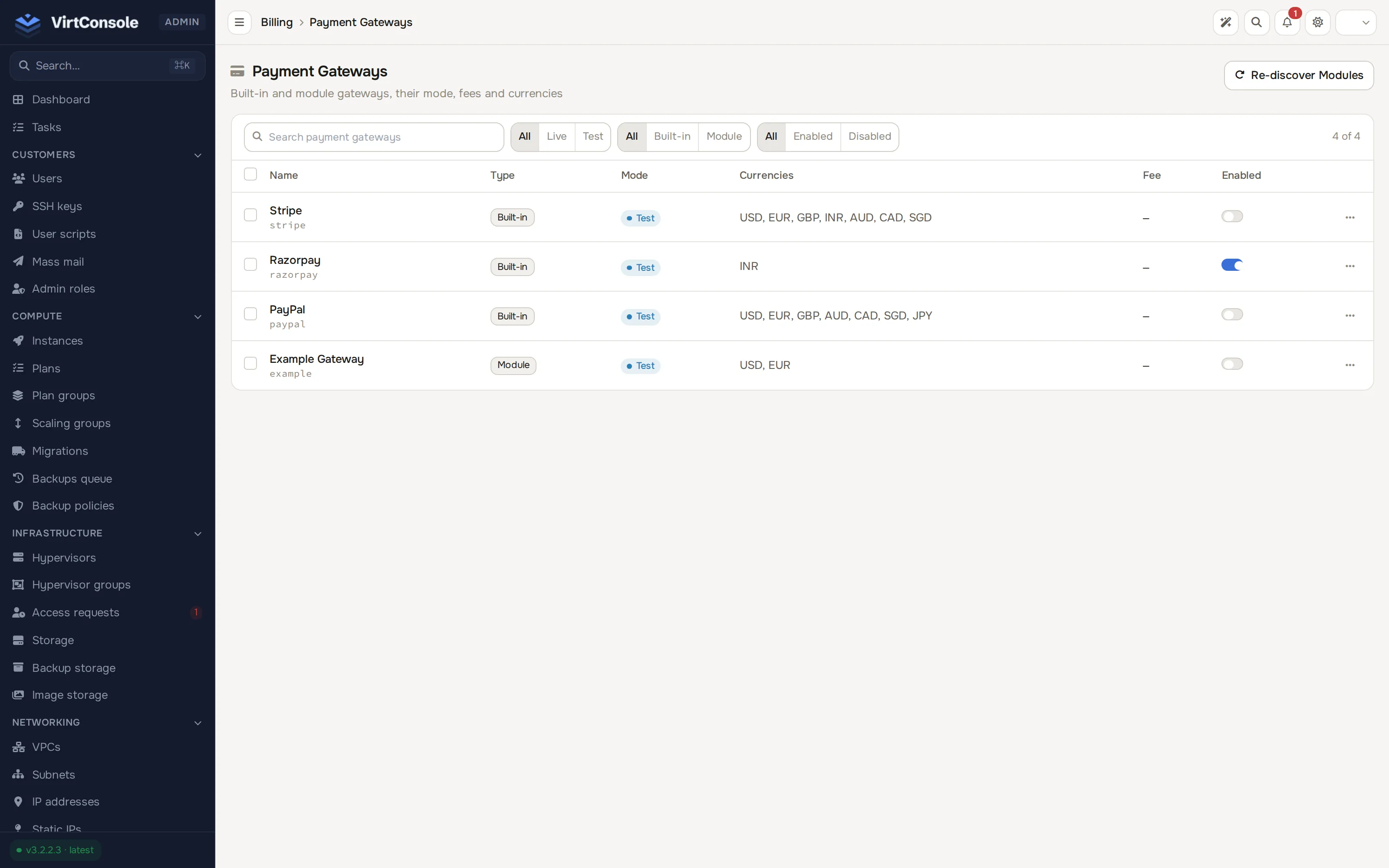 Payment gateways list