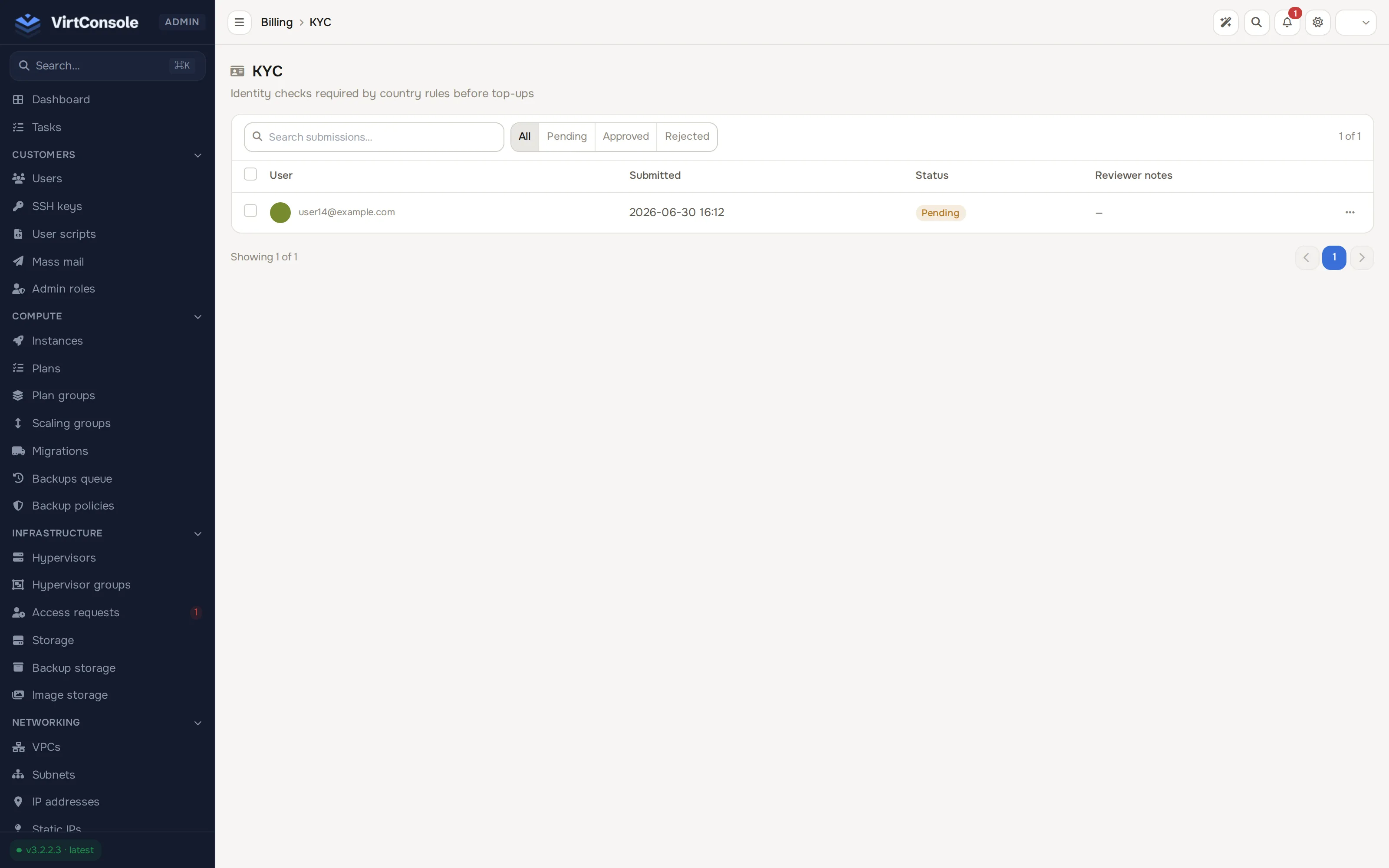 KYC submissions list