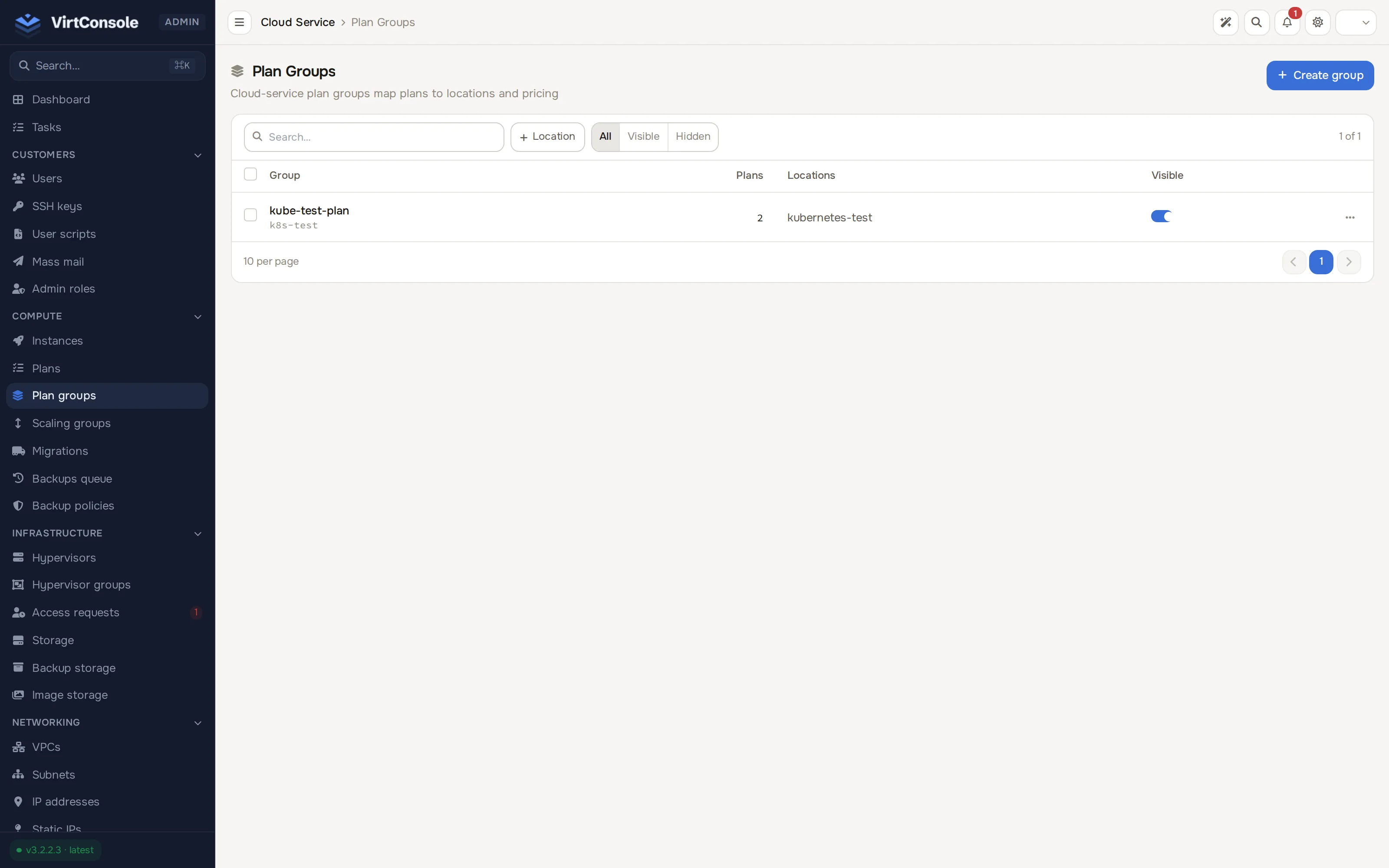 Cloud Service plan groups