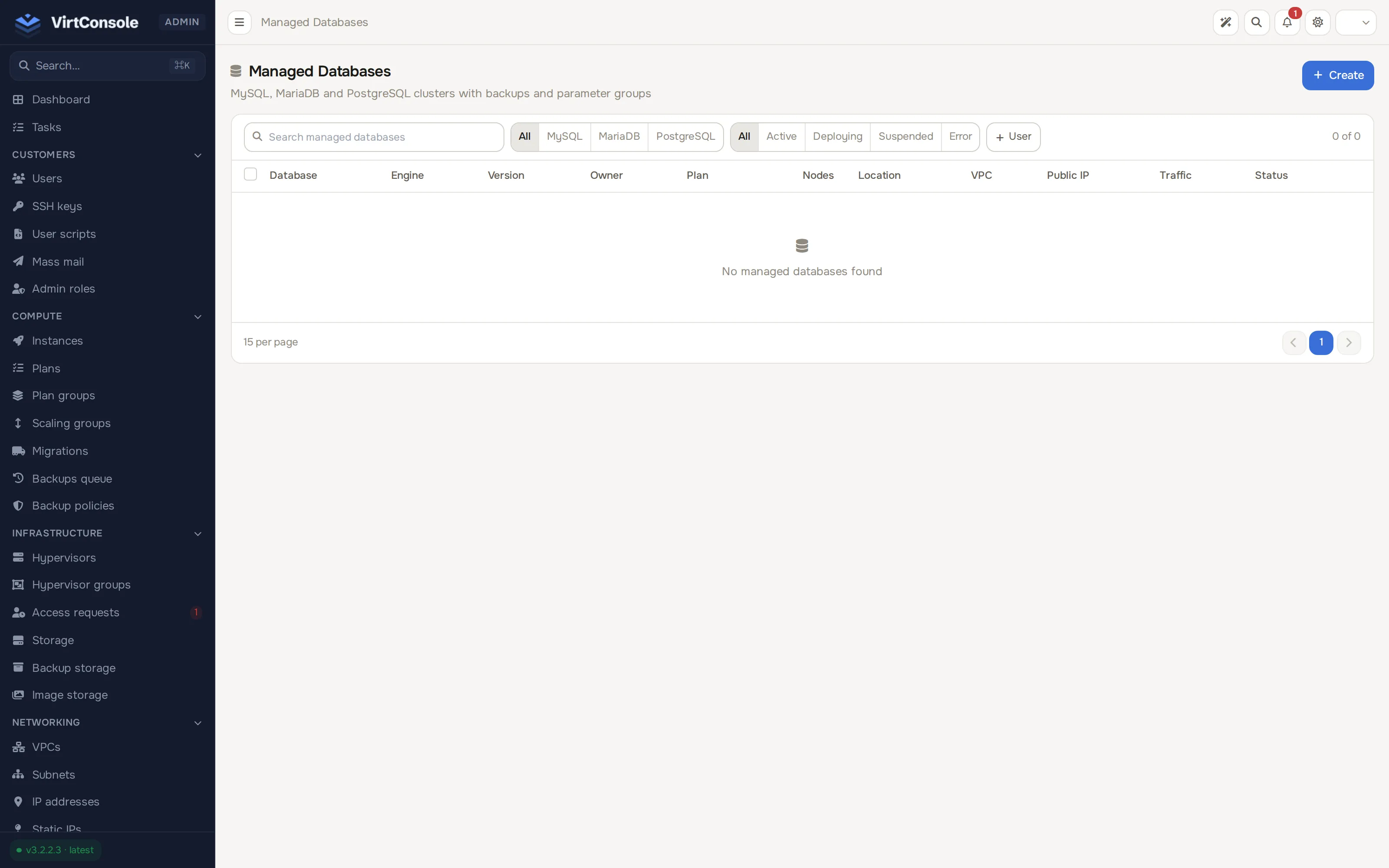 Managed databases list