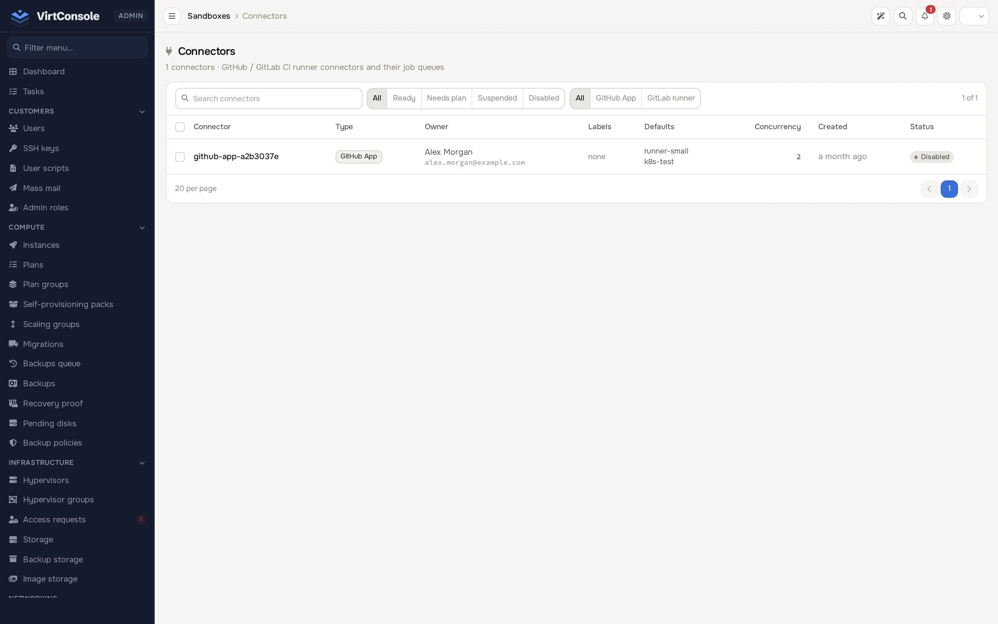 Admin connectors list