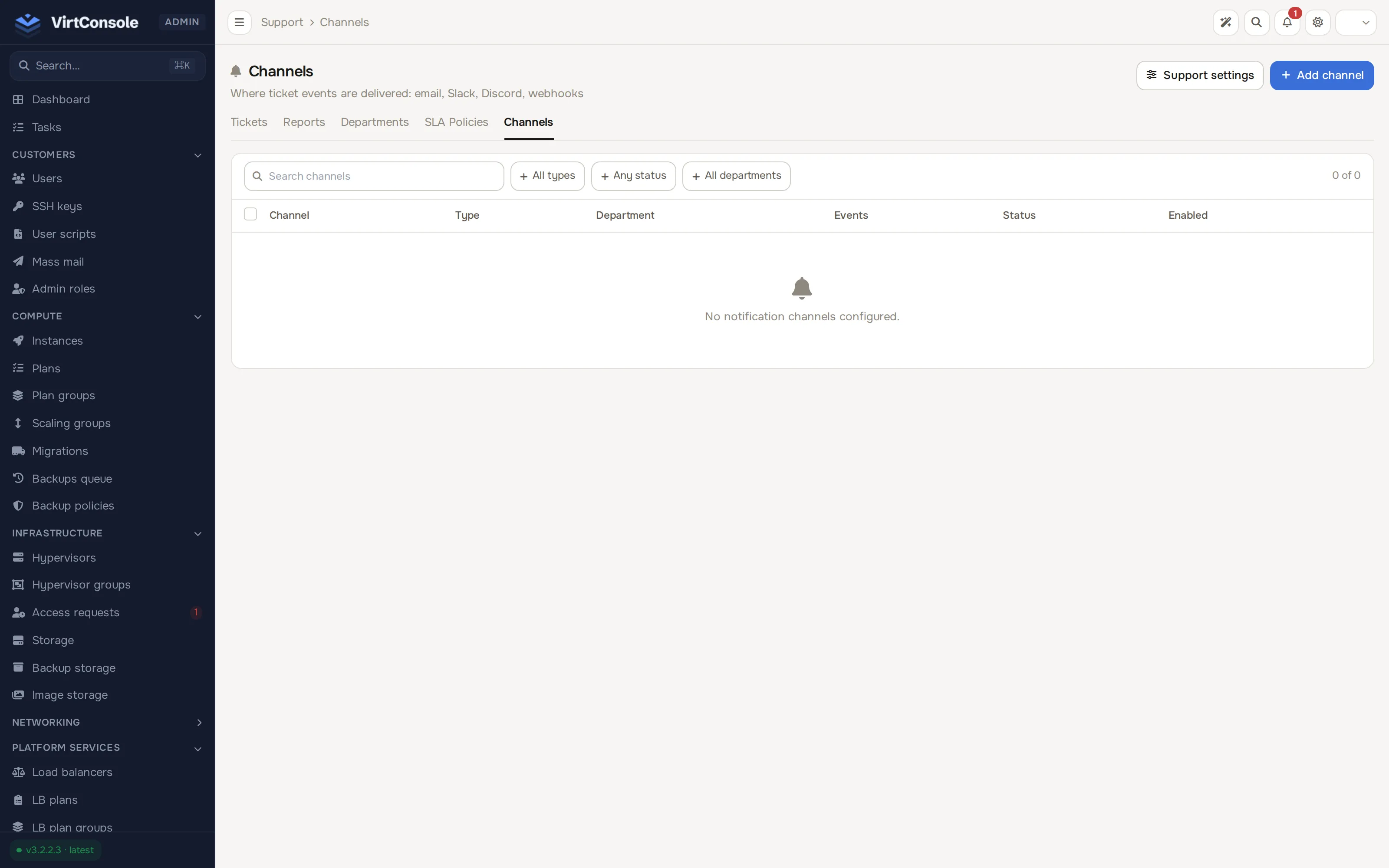 Support channels list