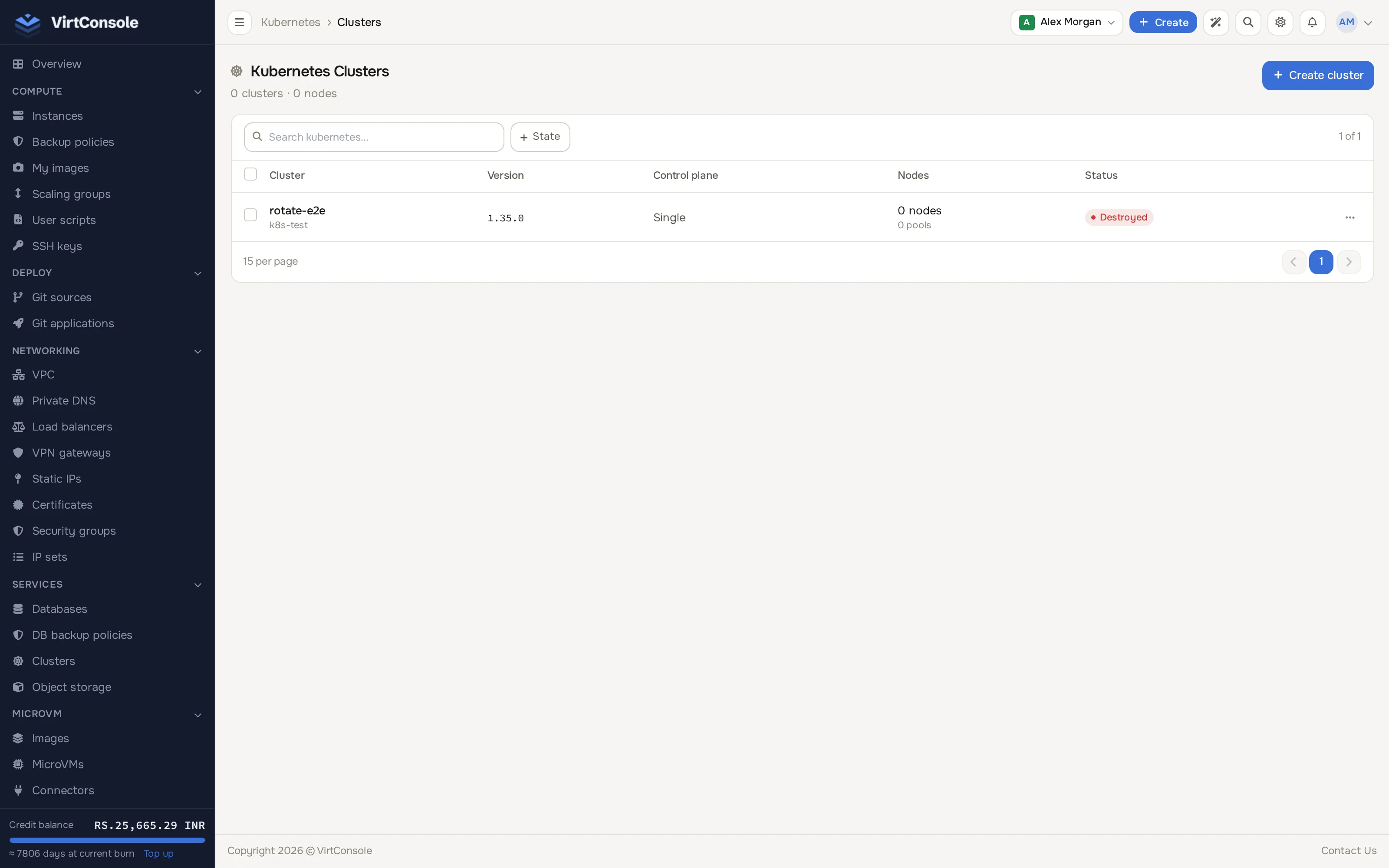 Kubernetes clusters list