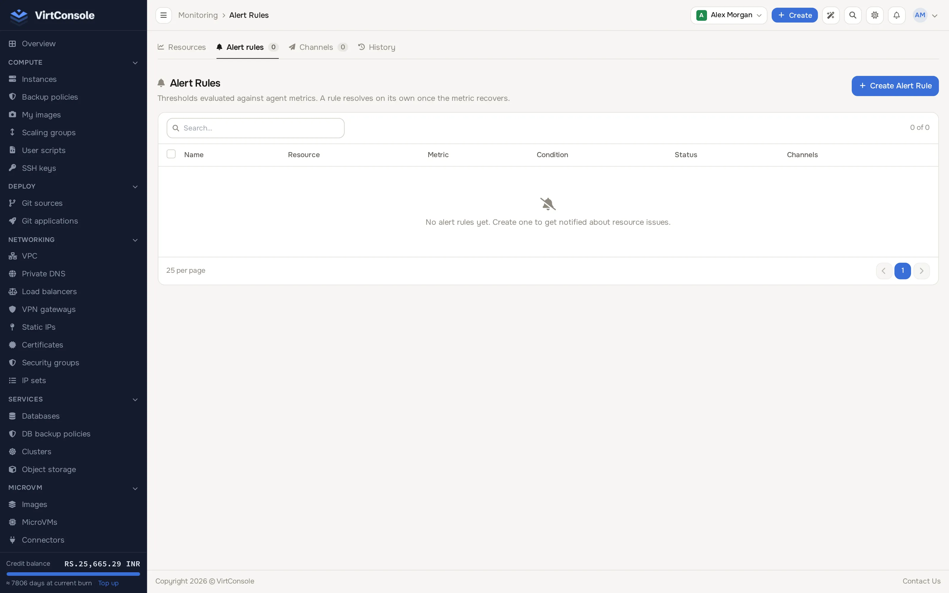 Alert rules tab